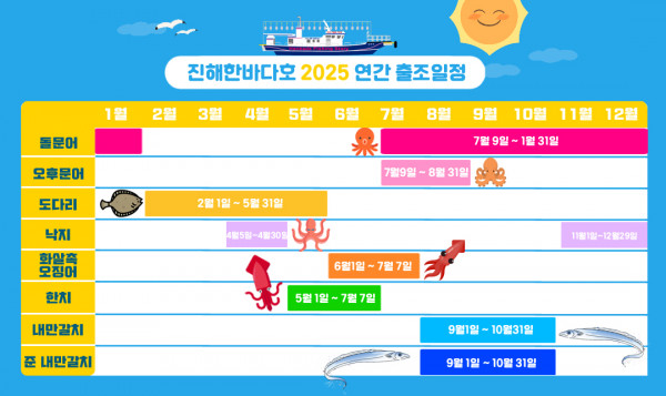 2025출조일정 copy.jpg