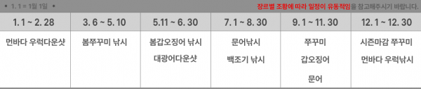 아빠 금년 장르별 일정.png