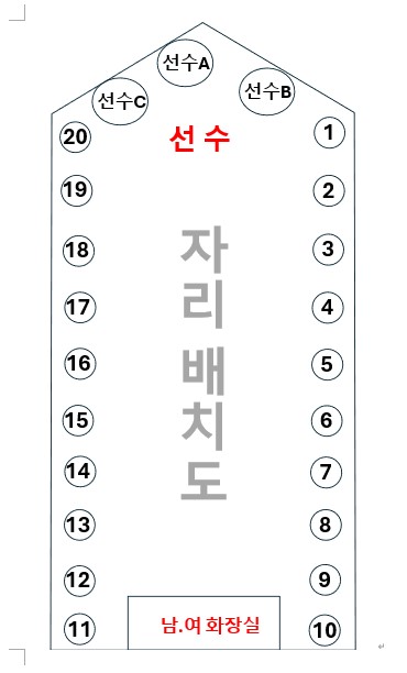 배치도사진2.jpg