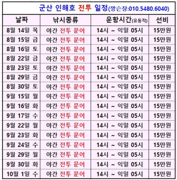 인해호 전투 일정.jpg