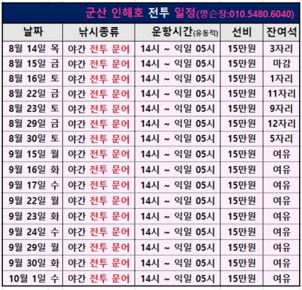 군산 인해호 전투 일정.jpg