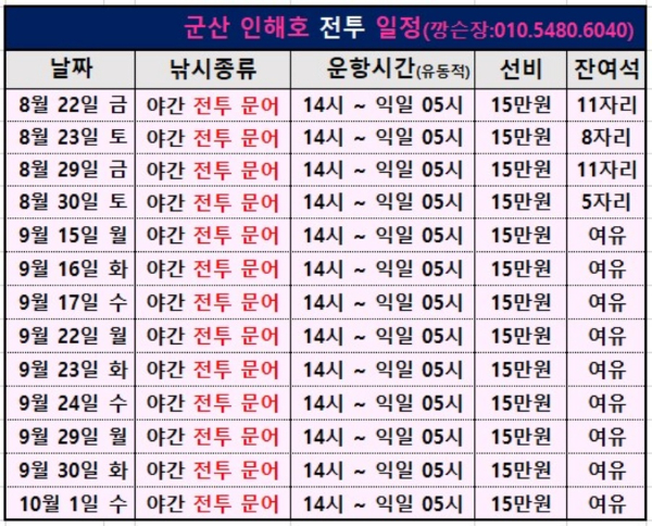 군산 인해호 전투 일정.jpg