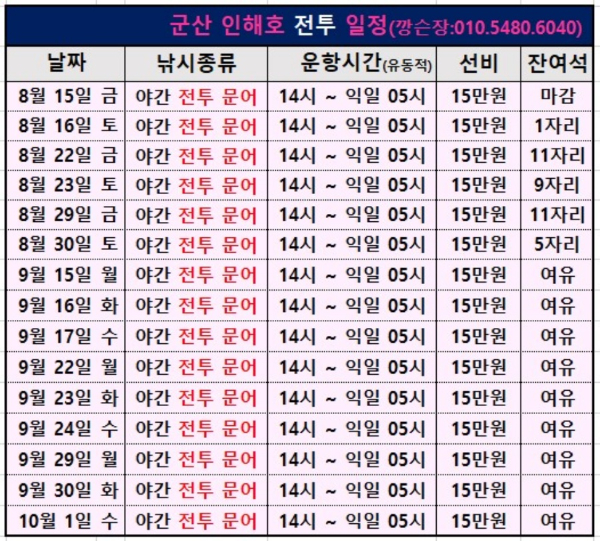 군산 인해호 전투 일정_b.jpg