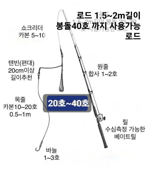 갈치채비.jpg