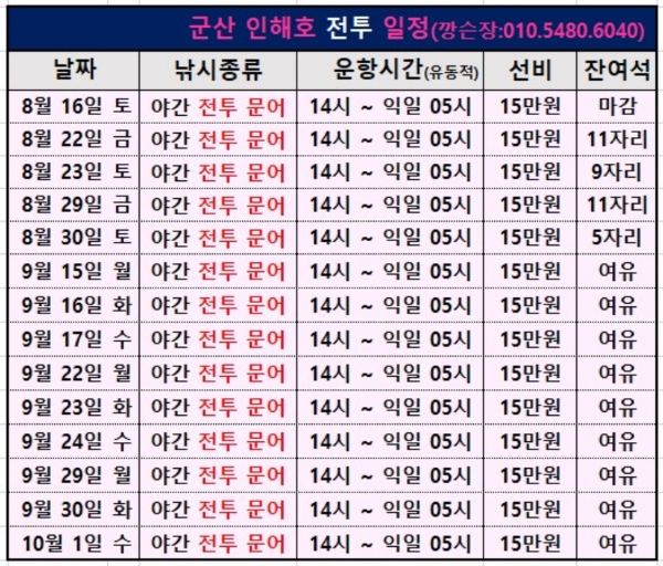 군산 인해호 전투 일정_b.jpg