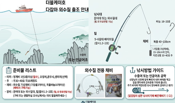 출조안내4.jpg