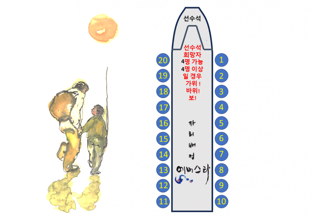 에버스타자리.png
